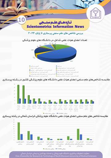 علم سنجی شماره 10